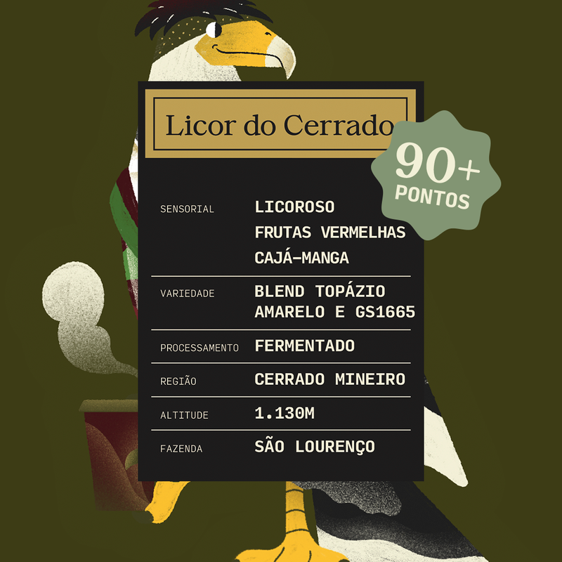 Perfil sensorial do café Licor do Cerrado